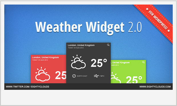 Weather widget html5
